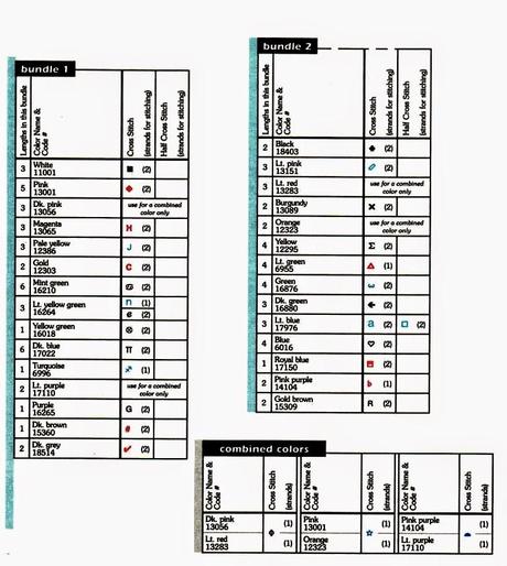 Schema punto croce - welcome