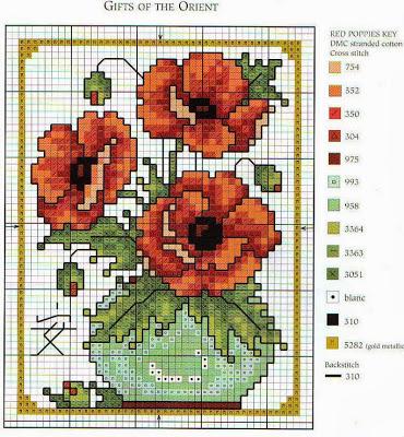 Tanti mazzi di fiori da ricamare a punto croce