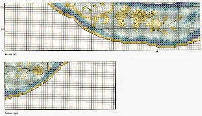 Schema piatto da parete a punto croce