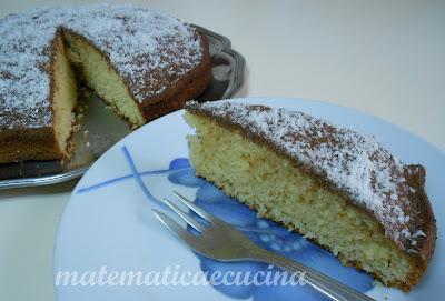 Torta al Cocco senza burro con olio evo