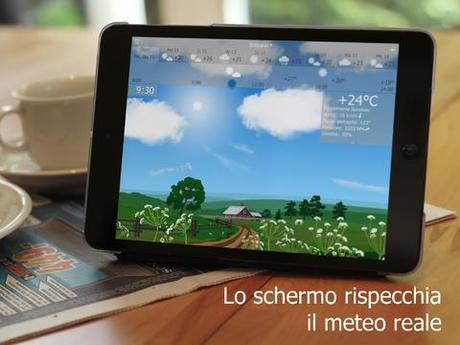 YoWindow Meteo