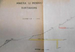 La storia delle antiche Miniere di Bortigiadas, della sua ferrovia e del suo Museo Mineralogico