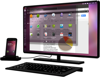 Ubuntu Android 1 Top 5 Settimana 18: i migliori articoli di Androidblog news  news androidblog 