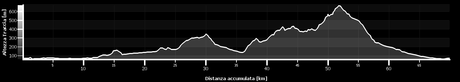 Ricognizione ovvero...uscita mtb del 4/5, 2014