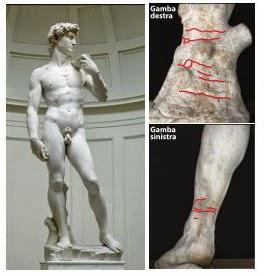 FIRENZE. Così si rompe… il David di Michelangelo. Lo studio del CNR pubblicato su Journal of Cultural Heritage.