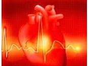 Soglia anaerobica aerobica: ripasso