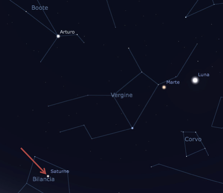 La posizione in cui osserveremo Saturno il 10 maggio è indicata dalla freccia rossa. Il pianeta si troverà nella costellazione della Bilancia e sarà facilmente individuabile, vicino alla Luna e Marte.