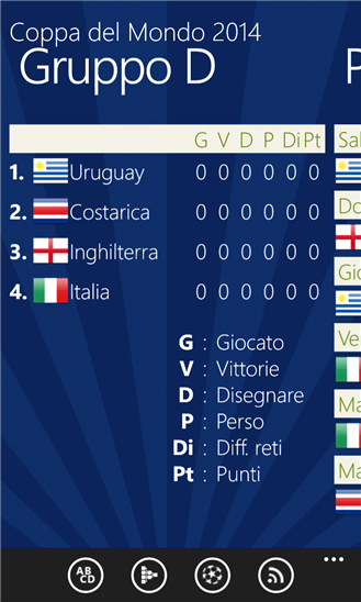  CdM 2014   ottima applicazione per seguire i Mondiali 2014 su WP8