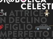 Recensione: diabolica Celeste