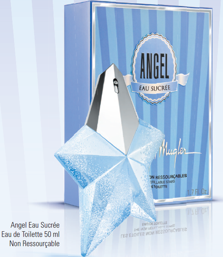 Thierry Mugler, Angel Eau Sucrée Fragrance - Preview