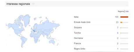 Expo2015_interesse regionale