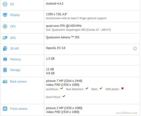 gfxbench samsung galaxy s5 mini Samsung Galaxy S5 mini: avrà due varianti, conferme da GFXBench smartphone  snapdragon 800 Snapdragon 400 Samsung Galaxy S5 Mini 