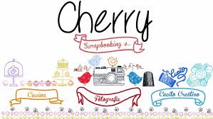 Cherrypics