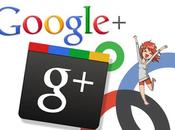 Google Plus: mini blog tutti giorni