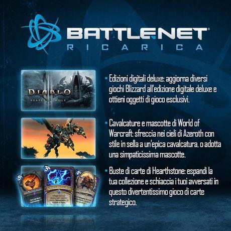 ricariche battle.net