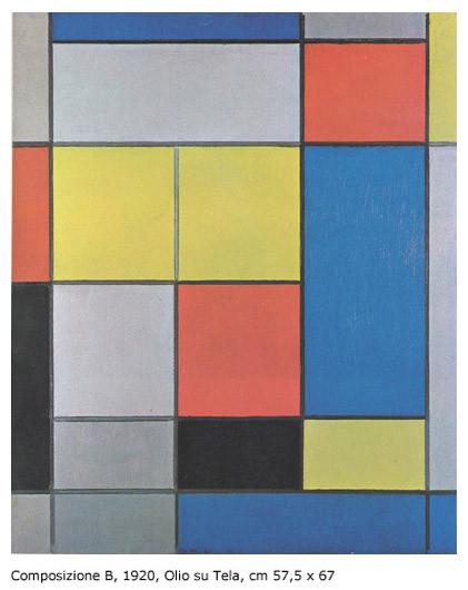 ArTè, Piet Mondrian e la rivoluzione della pittura moderna - Paperblog