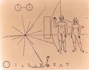 IL MESSAGGIO INVIATO NELLO SPAZIO SULLA SONDA PIONEER 10