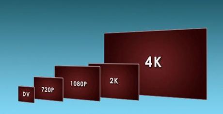 4k-resolution