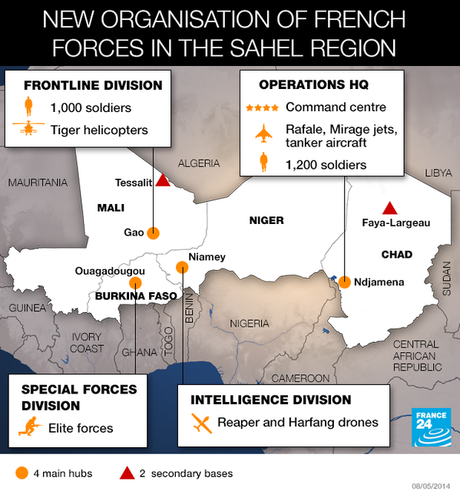 Dove sono posizionati militari francesi in Africa