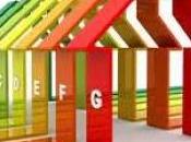 Dall’economia bianca oltre milione posti lavoro