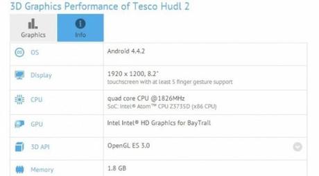 Tesco Hudl 2 600x332 Tesco Hudl 2: un nuovo tablet da 8,2 ed Android 4.4.2 tablet  tesco tablet android Intel 