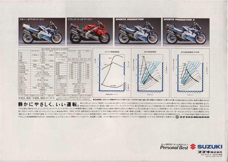 Vintage Japan Brochures: Suzuki RGV 250 Γ 1991