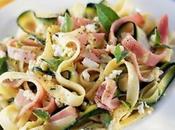 Pasta prosciutto zucchine