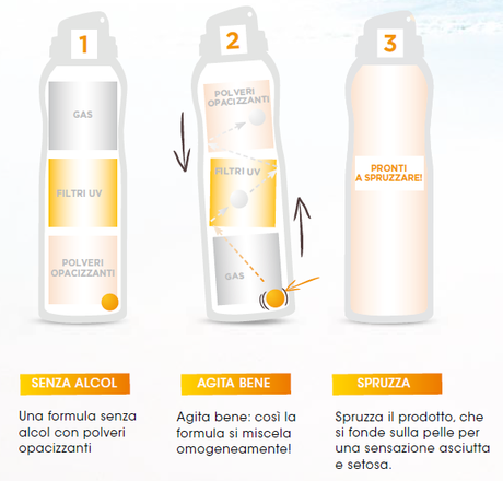 Garnier, Ambre Solaire Dry Protect - Preview