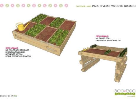 Cosa puoi creare con i pallet?