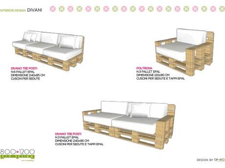 Cosa puoi creare con i pallet? paperblog Cosa fare con i pallet