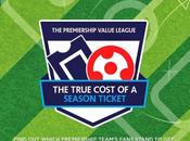 Premier League, Real Cost Being Season Ticket Holder(Infographic)