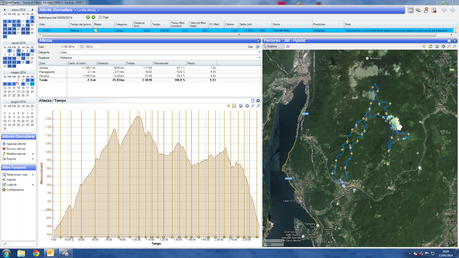 Trail del Motty