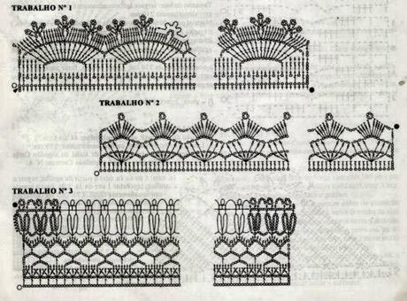 Lavori con l'uncinetto: Bordi per arredare pag_3