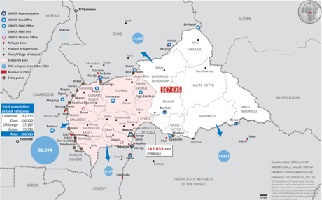 Situazione umanitaria (dati al 9 maggio 2014) - Fonte: UNHCR