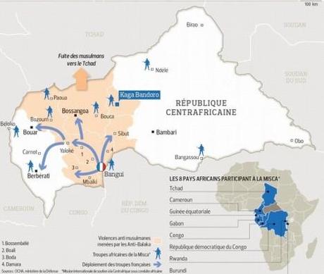 operation sangaris