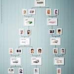 I mobili nell’albero genealogico: è la nuova pubblicità Ikea