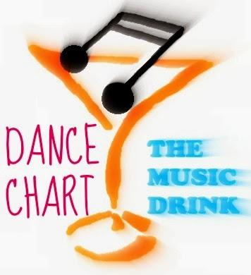 Dance Chart del 17 aprile 2014