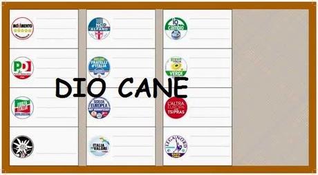 Istruzioni di voto