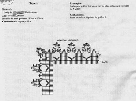 Schemi per il filet: Tappeto con farfalla