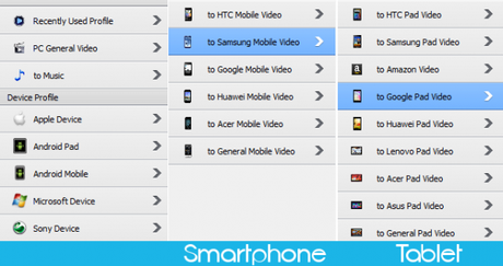 SelezioneDispositivo 600x318 Come convertire video per Smartphone e Tablet Android con WinX HD Video Converter Deluxe guide Convertire Video Tablet Convertire Video Smartphone convertire video android Come convertire Video SelezioneDispositivo 600x318 Come convertire video per Smartphone e Tablet Android con WinX HD Video Converter Deluxe guide Convertire Video Tablet Convertire Video Smartphone convertire video android Come convertire Video