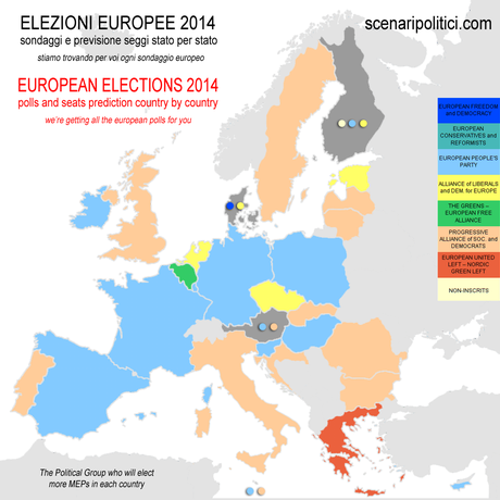 European Elections 2014 SEATS PROJECTION