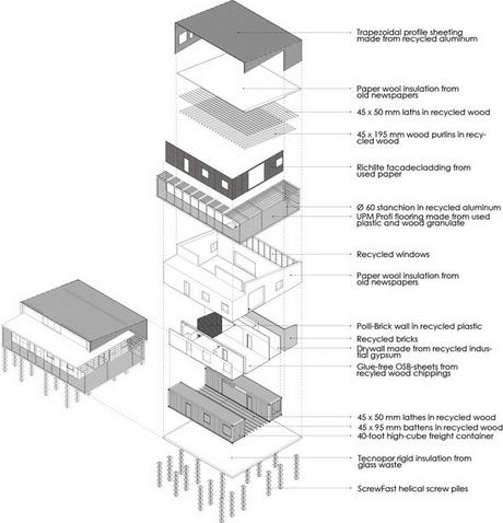 Upcycle House