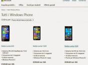 vendita Microsoft Store ultimi device Nokia Lumia