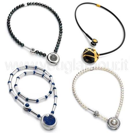 Bluethooth Smart Jewellery