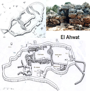 Israele: El-Ahwat, scoperta nel Vicino Oriente una cittadella militare costruita dai nuragici?