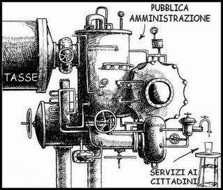 1 maggio: festa dei lavoratori