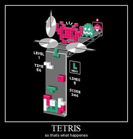 Tetris e videogame