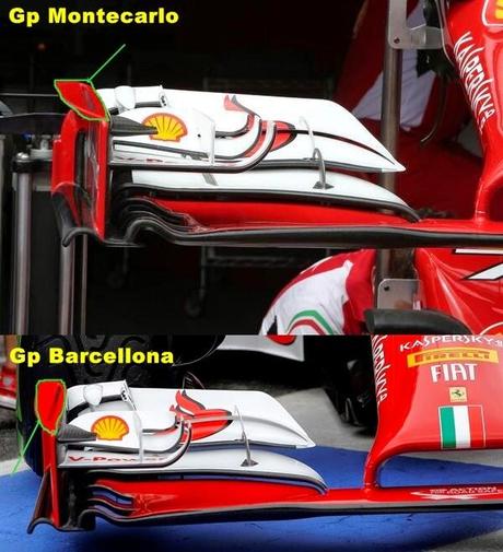 Gp Montecarlo: le scelte aerodinamiche fatta dalla Ferrari all'anteriore