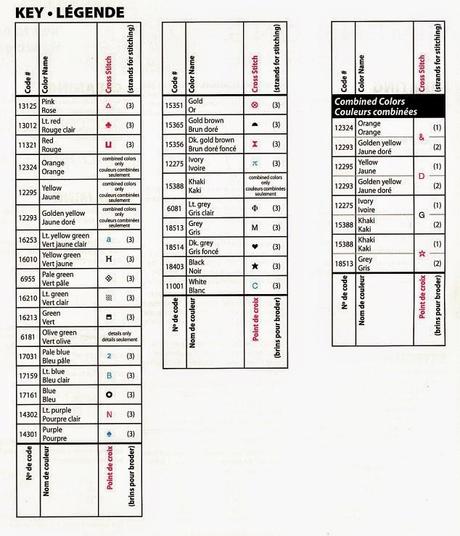 Schema punto croce - teneri uccellini con annaffiatoio