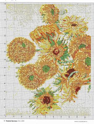 Schema punto croce . I Girasoli di Van Gogh